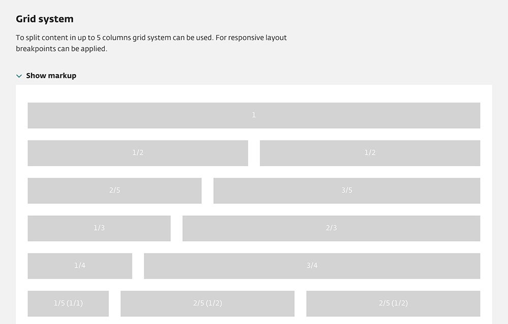 Grid system in the style guide