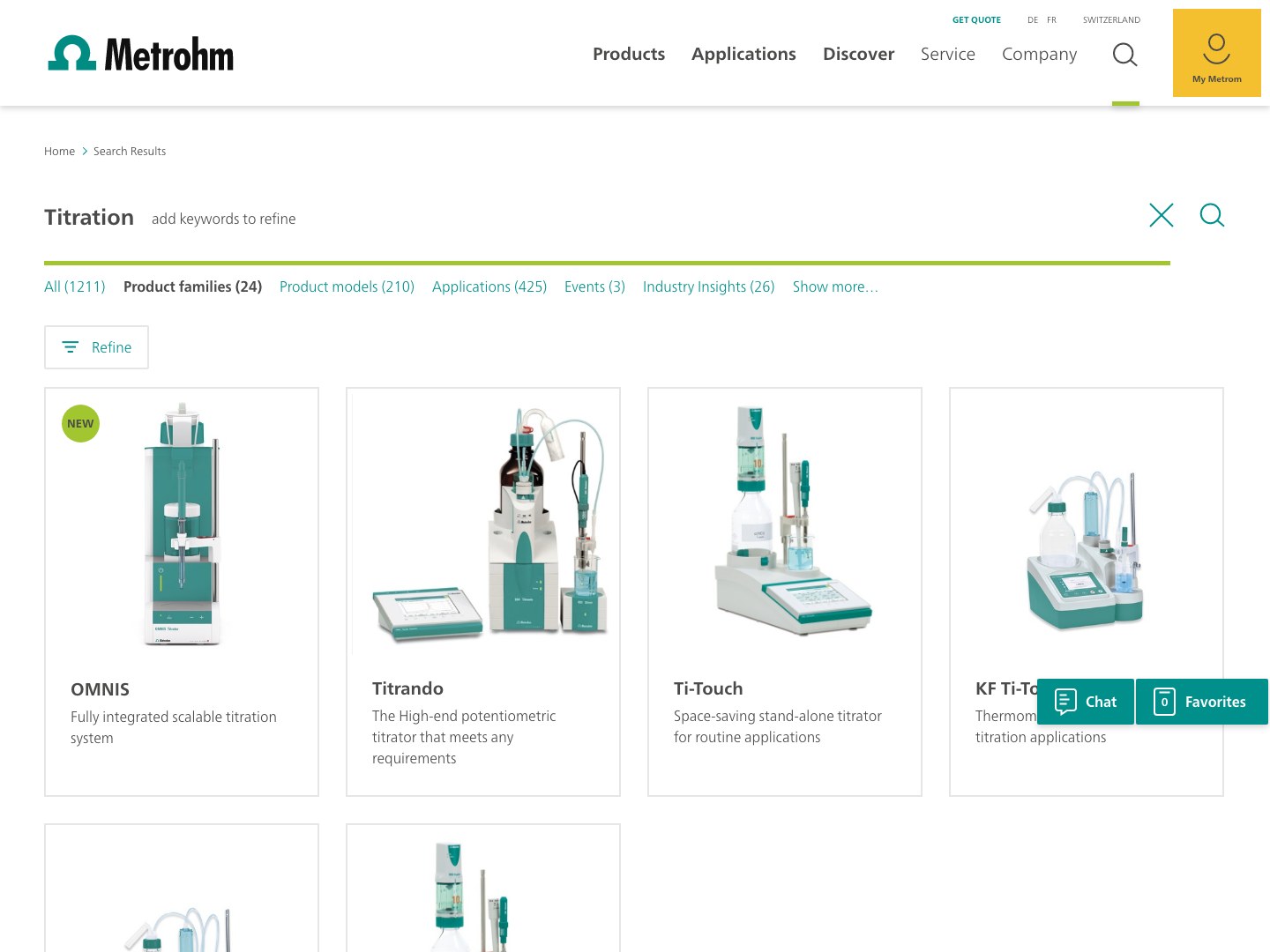 Search results for titration, grouped into product families, models, applications and insights