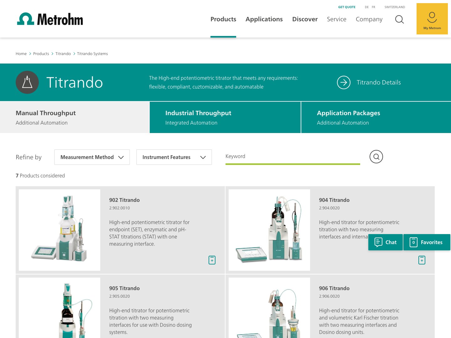 Titrando product family page with filters for measurement method and instrument features